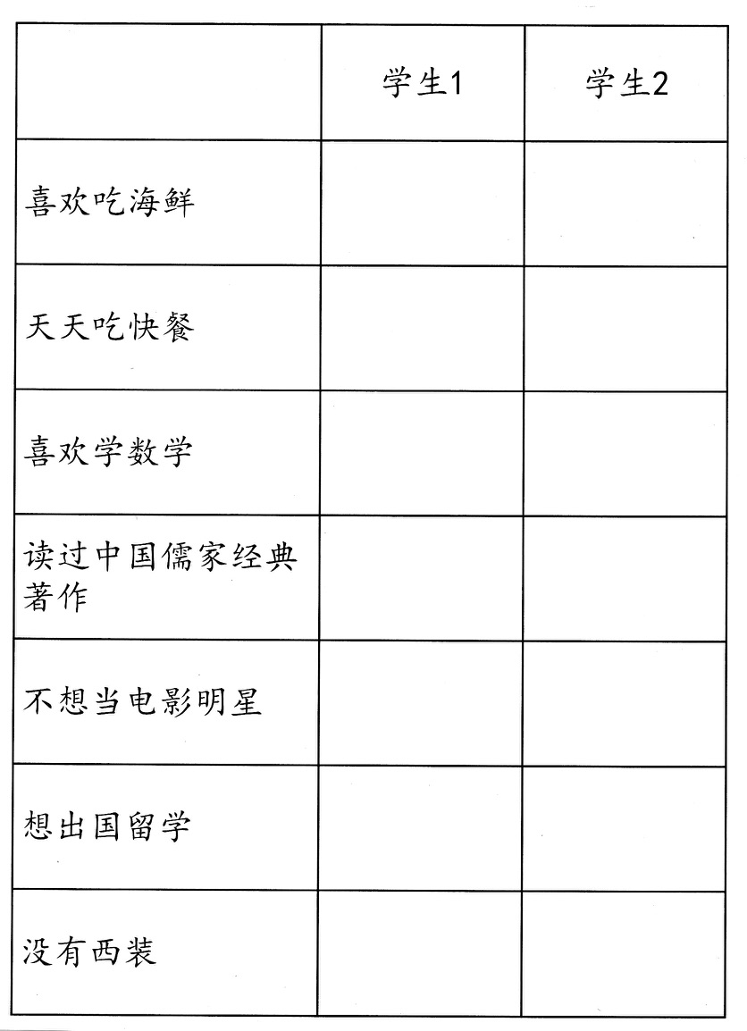 Chinese class activity