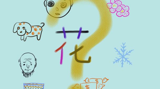 memorise Chinese characters