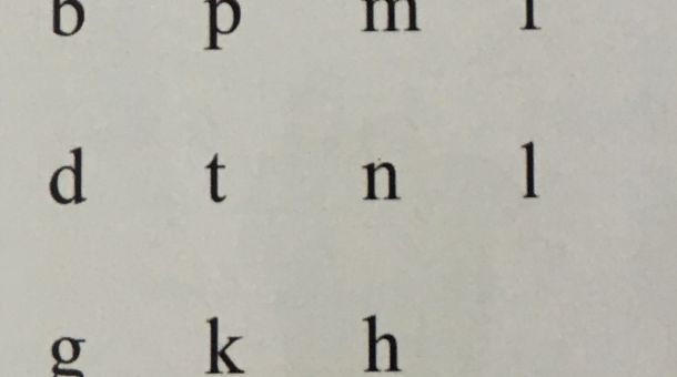 pin yin, Pronunciation